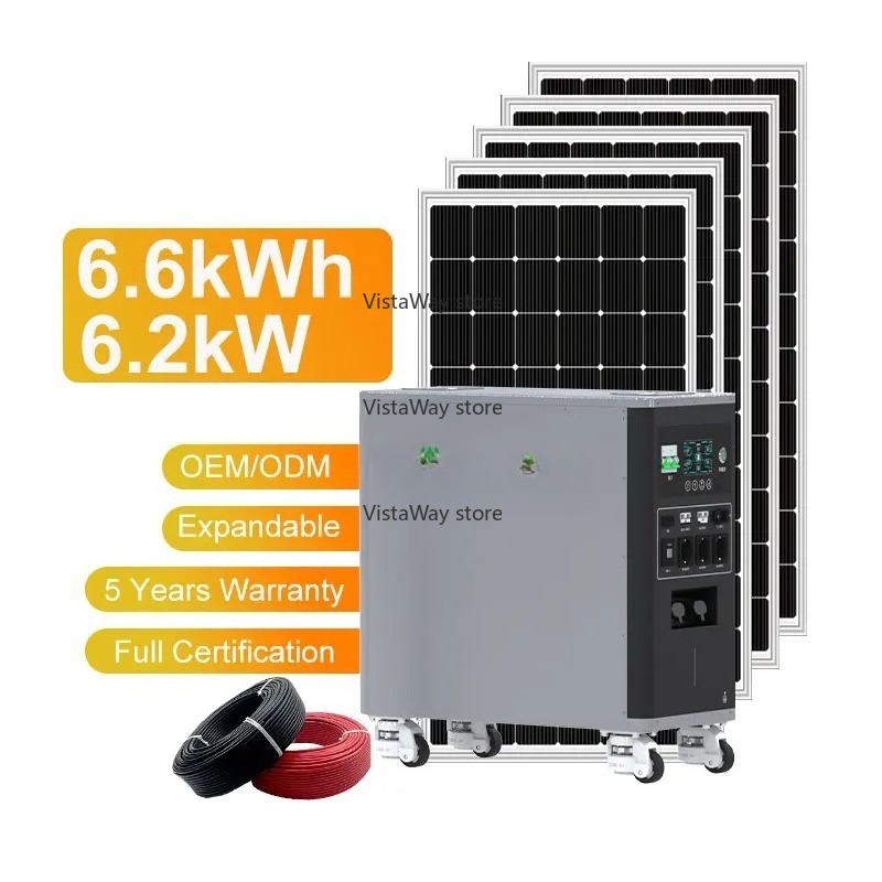 Renewable Energy Technology - System Asgoft 6kWh w kontenerze, mobilny,