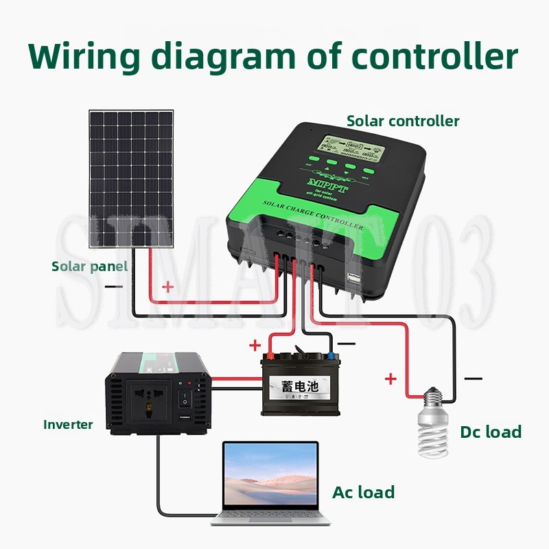 Kontroler ładowania solarnego  – Mppt Charge Controller recenzja i cena