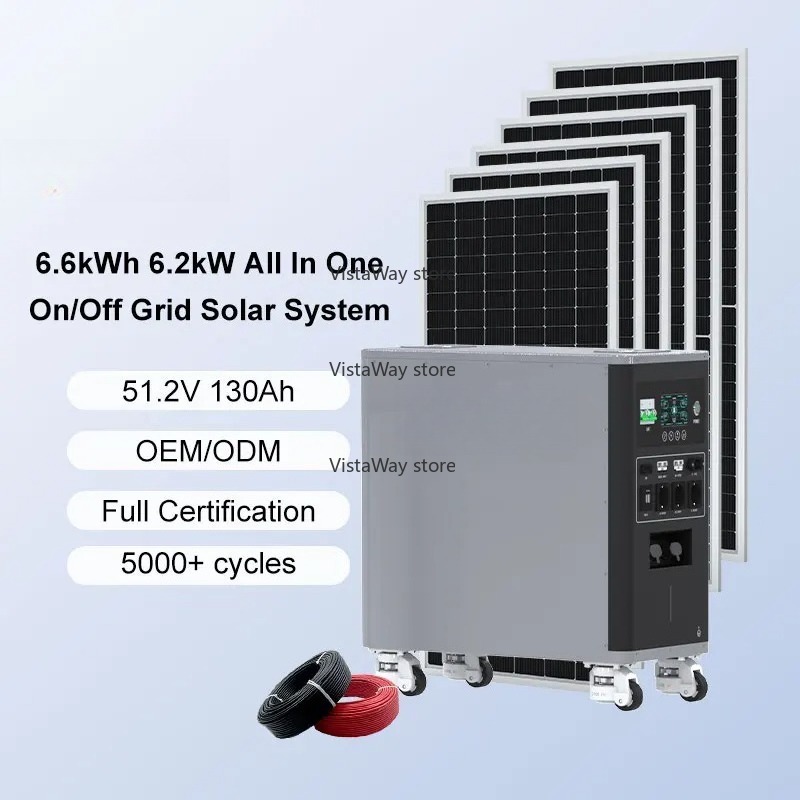 System Asgoft 6kWh w kontenerz – Renewable Energy Technology recenzja i cena
