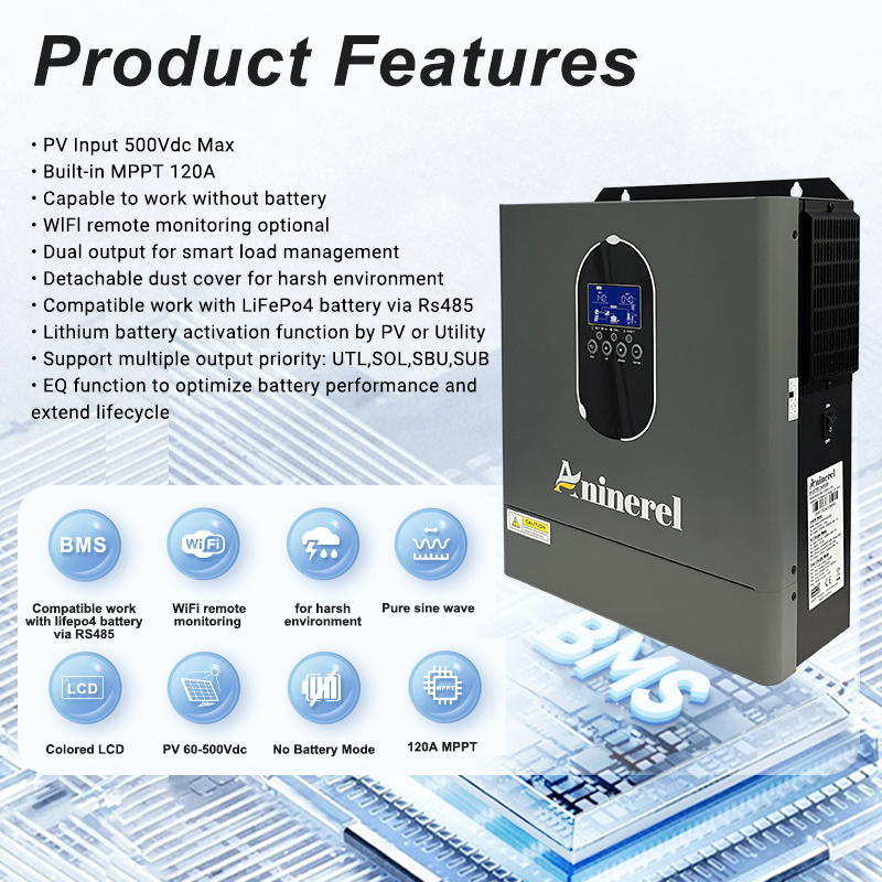 Aninerel 4.2KW 24V NOWY 110-12 – Mppt Charge Controller recenzja i cena