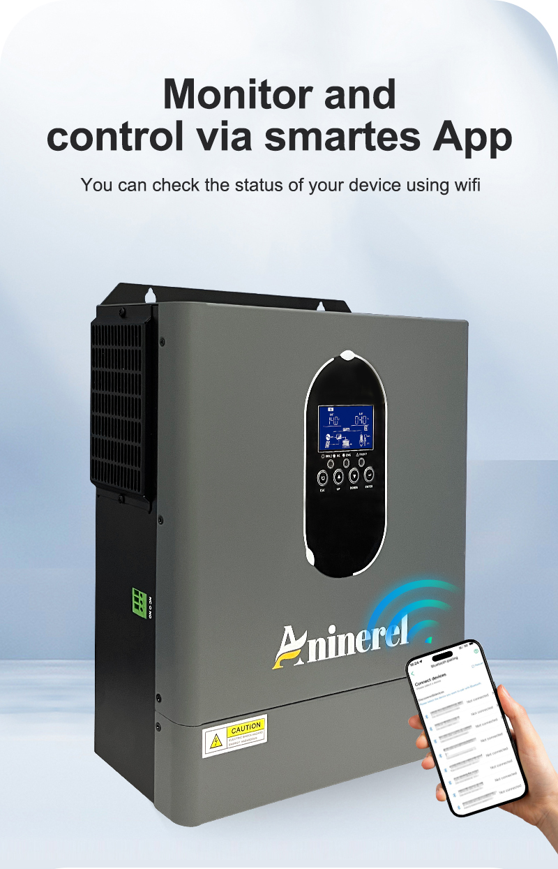 Aninerel 4.2KW 24V NOWY 110-12 – Mppt Charge Controller recenzja i cena