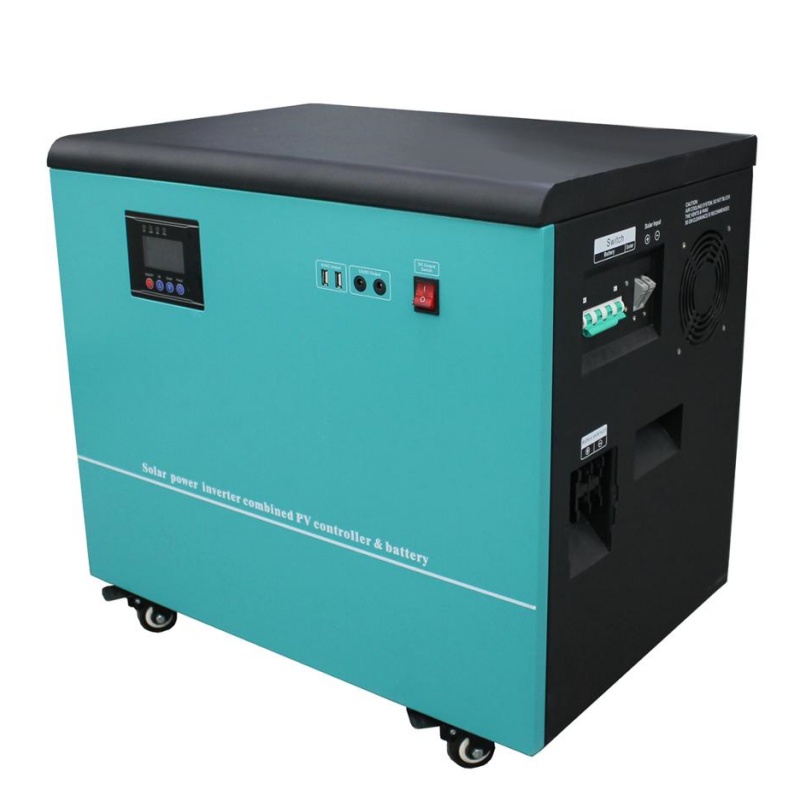 Zestawy konwersyjne Produkty f – Renewable Energy Technology recenzja i cena