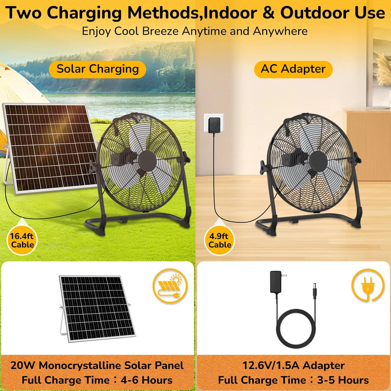 Przenośny wentylator solarny 1 – Renewable Energy Fan recenzja i cena