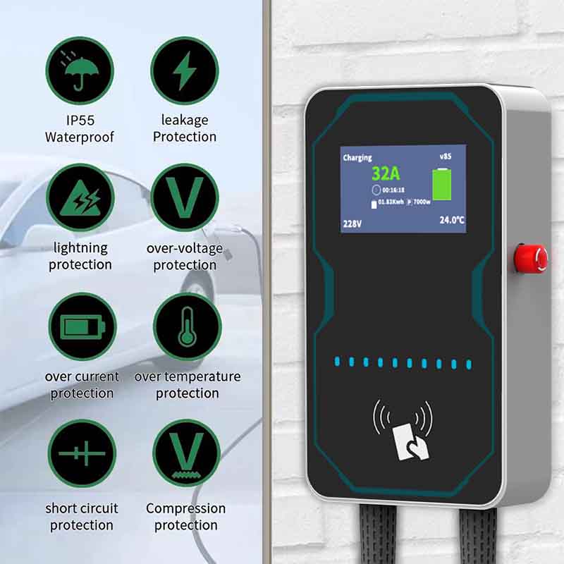 WUFEN EVSE Wallbox Ładowarka d – Ev Charger Wallbox recenzja i cena