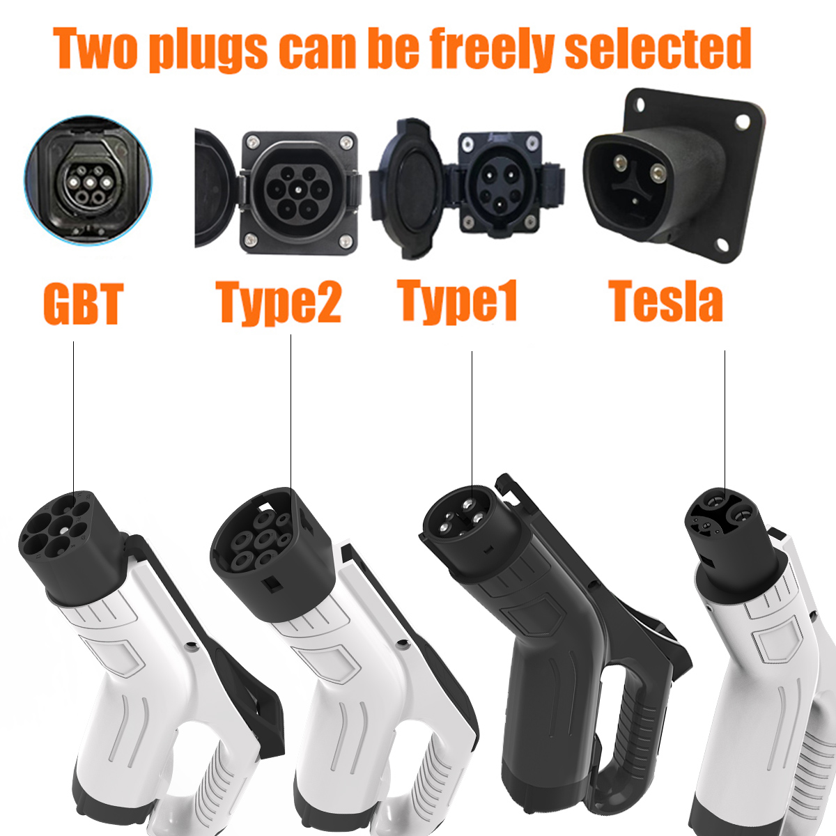 WUFEN EVSE Wallbox Ładowarka d – Ev Charger Wallbox recenzja i cena