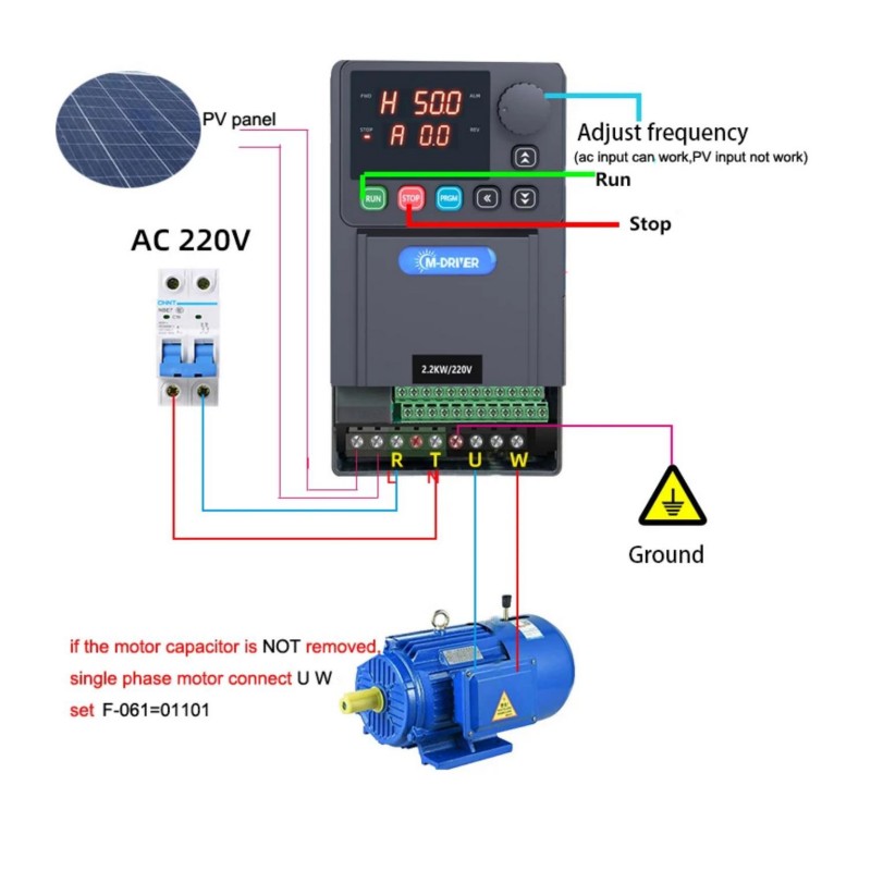Falowniki o mocy 15 kW z serii – Mppt Charge Controller recenzja i cena