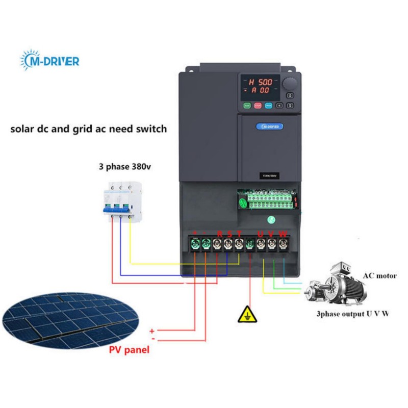 Falowniki o mocy 15 kW z serii – Mppt Charge Controller recenzja i cena